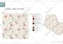 create a tech pack for your design