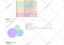 do a professional SEO keyword research