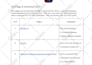 do complete onpage SEO and technical optimization of your website