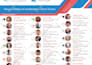 do company profile, business proposal, bifold and trifold, brochure design