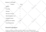 provide notes and analysis on your screenplay or script