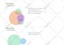 do a professional SEO keyword research