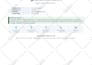 guide your google adsense connect, optimize, audit