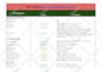 provide complete monthly SEO service with link building