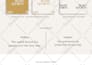 design minimal logo and branding kit for you