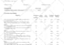 do rescheck and comcheck report for energy code compliance