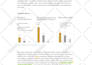 professionally proofread and edit documents, reports, essays, novels in 10 hours