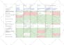 research different software features in a spreadsheet