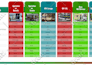 design a PSD pricing table, checklist, or comparison chart