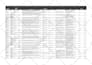 do on page and technical SEO, website audit, google search console indexing