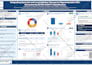 design scientific, medical, academic research conference poster presentation