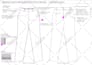 create technical illustrations for your garment