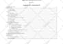do multivariate analyses for your clinical research project