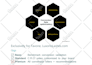 do conversion rate optimization for webshop sales scale up