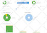 fix broken links, 404 errors, htaccess redirection of any website