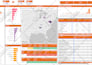 create your advanced power bi dashboard