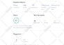 write SEO blog posts or articles on personal finance, crypto and real estate