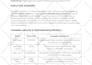 conduct a social media audit