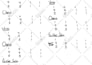 create a nashville number chart for your song