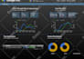 be your google ads media buyer