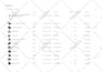 bulk import shopify simple or variation products using CSV