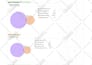 do a professional SEO keyword research