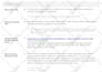 do professional wordpress on page SEO with yoast
