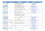 do qa your mobile apps and website testing