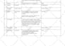 fix bugs and develop custom PHP laravel web applications