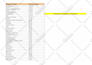 write your amazon SEO listing with keyword rich title