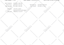 prepare estimates and claims using xactimate