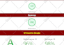 optimize shopify speed for faster store performance
