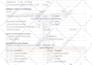 design your intake form