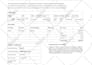 do ebay SEO listing with template design