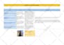 write seo etsy product description for your etsy products