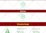 optimize shopify speed for faster store performance