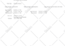 prepare estimates and claims using xactimate