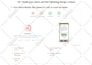 audit your shopify store professionally