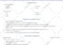 professionally write your resume and cover letter