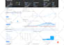 provide a SEO audit for you