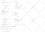 do pump head calculation and design