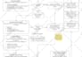 create flowchart, process flow, organization chart in visio and miro