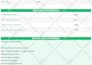 build high quality google maps citations local SEO backlinks