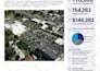 create newspaper ads, magazine ads, flyers