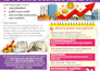design magazine  layout  and print newsletter