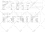 design a septic tank, pumping station permit