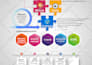 design scientific poster and presentations