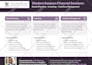 design business one pager, sell sheet, or executive summary