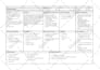 create a business model canvas for your company