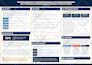 design scientific, medical, academic research conference poster presentation